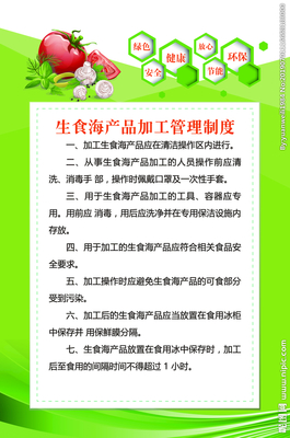 生食海產品加工與銷售管理制度全攻略